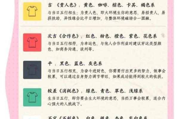童坤元家居风水指南:如何平衡五行带来好运 童坤元家居风水指南:如何平衡五行带来好运