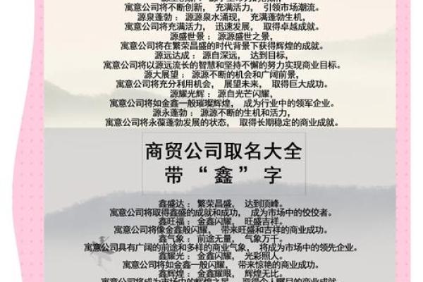 包装公司起名必备字词推荐 包装公司起名必备字词推荐