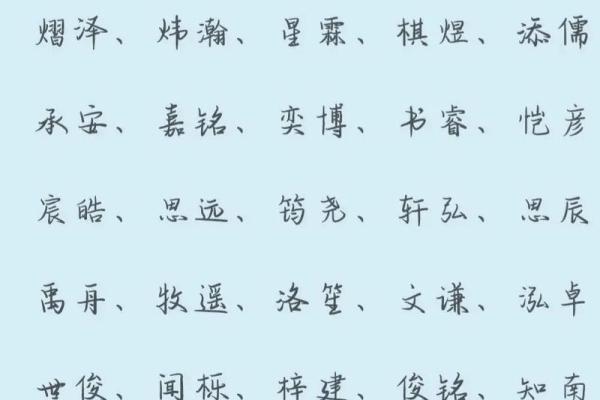 宝宝快手起名字，简单又好记的取名技巧