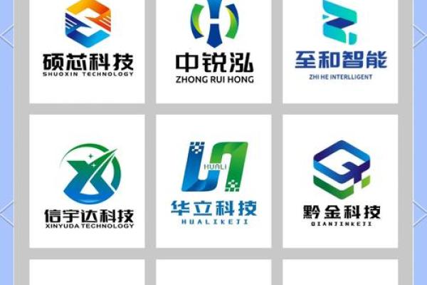 创新科技公司命名策略与案例 创新科技公司命名策略与案例