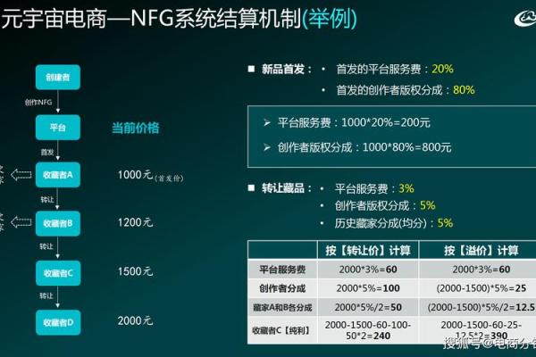 创新科技公司命名策略与案例 创新科技公司命名策略与案例