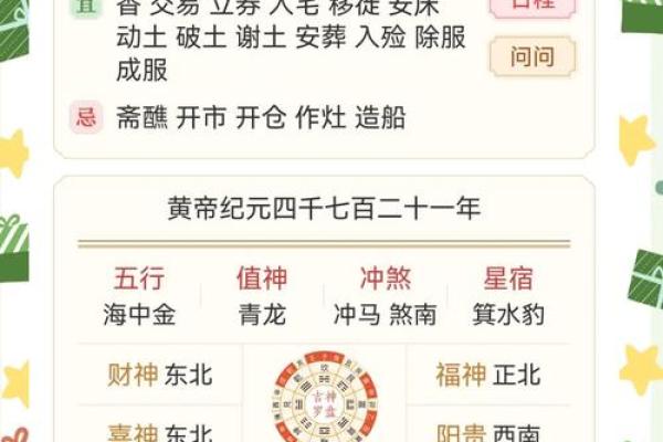 属相运势预测:如何趋吉避凶,提升运气 属相运势预测:如何趋吉避凶,提升运气