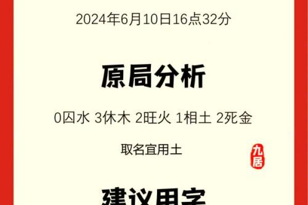 宝宝取名宝典:精选寓意深远的名字推荐 宝宝取名宝典:精选寓意深远的名字推荐
