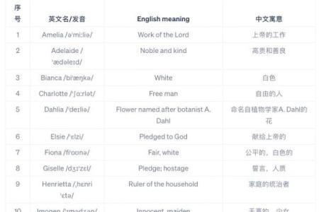 猪宝宝起名字免费指南，给宝宝取个吉祥好名字