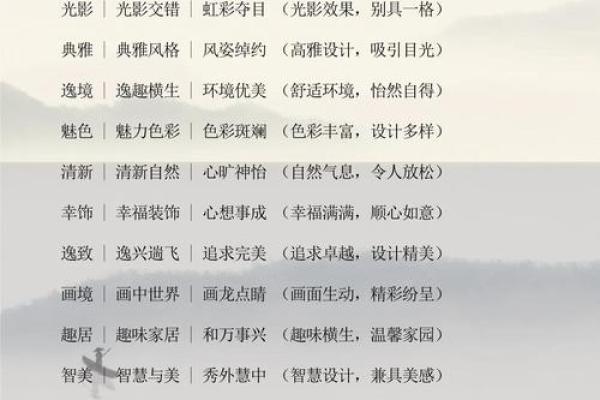 IT公司命名指南:从行业趋势到品牌个性 IT公司命名指南:从行业趋势到品牌个性