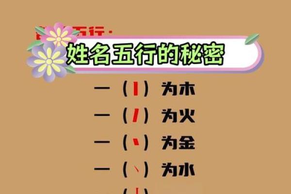 五行属性解析:如何理解这一年的五行与命运关系 五行属性解析:如何理解这一年的五行与命运关系