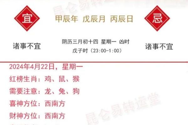 十二生肖今日运势解析:看看你的运气如何 十二生肖今日运势解析:看看你的运气如何
