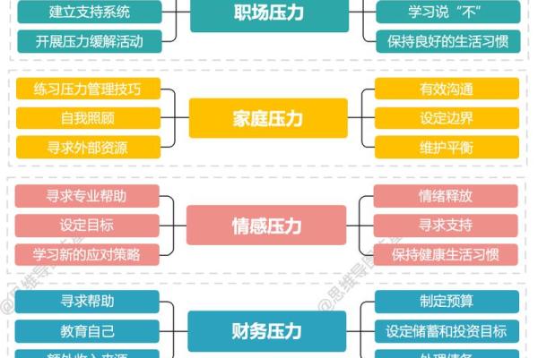 每日生肖运程分析,助你规划一天的行动策略 每日生肖运程分析,助你规划一天的行动策略