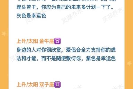 农历星座分析：星座运势全知道
