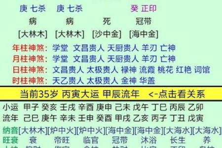 八字大限如何影响人生运势？看完你就明白了
