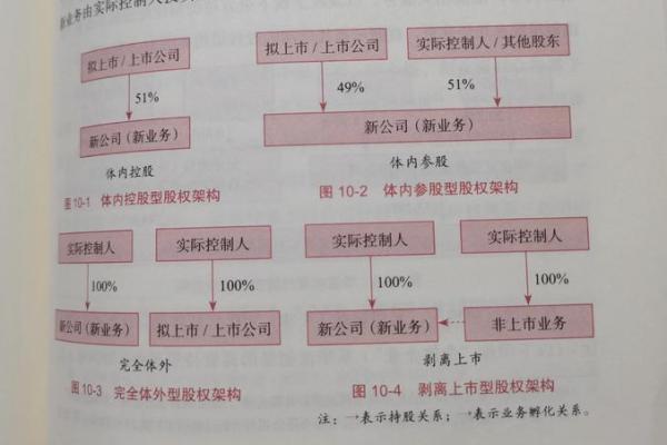 创新科技公司命名的技巧与方法解析 创新科技公司命名的技巧与方法解析