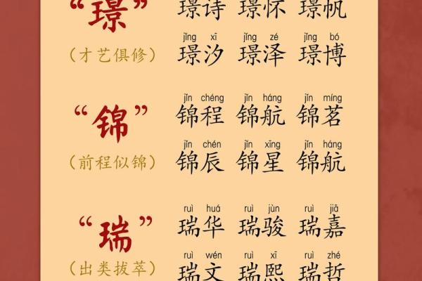 宝宝起名价格大曝光 宝宝起名价格大曝光