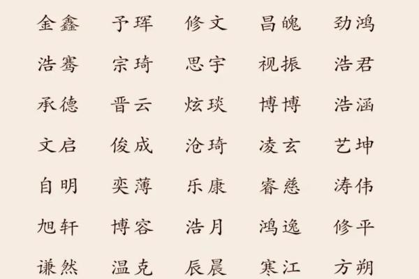 宝宝起名价格大曝光 宝宝起名价格大曝光