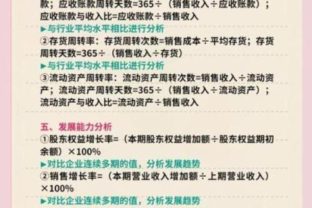 财务咨询公司起名的五大关键要素