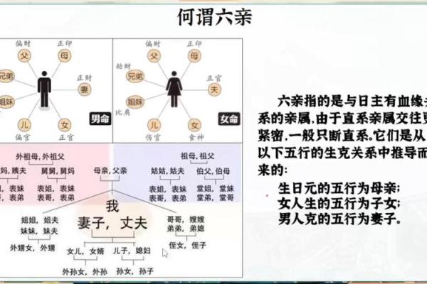电影生辰八字揭秘:如何从命理角度看演员与角色的命运交织 电影生辰八字揭秘:如何从命理角度看演员与角色的命运交织