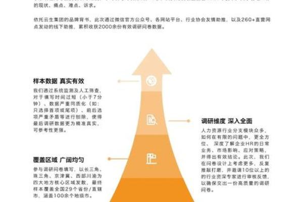 成功企业管理公司名字背后的秘密与命名步骤 成功企业管理公司名字背后的秘密与命名步骤