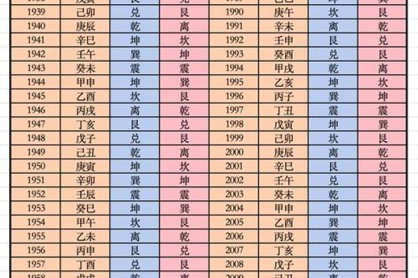 百花之命命格的独特含义与运势解析 百花之命命格的独特含义与运势解析