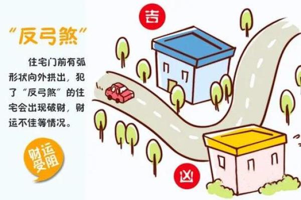 从反弓风水看如何创造更佳居住氛围 从反弓风水看如何创造更佳居住氛围