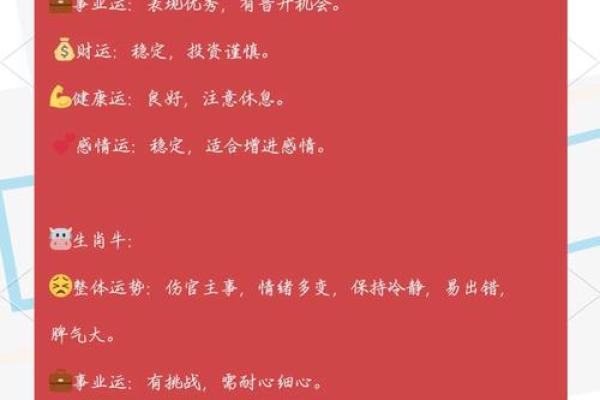 各生肖运势大揭秘:事业、爱情、财运全面分析 各生肖运势大揭秘:事业、爱情、财运全面分析