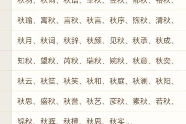 曹女孩名字的搭配技巧与创意灵感 曹女孩名字的搭配技巧与创意灵感