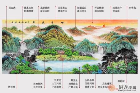 财运亨通的家居布局与风水禁忌