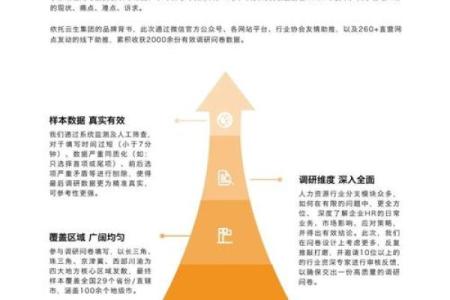 成功企业管理公司名字背后的秘密与命名步骤