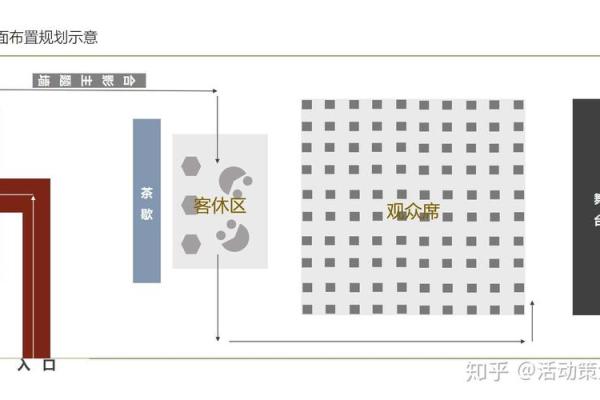 包厢名称对品牌形象的潜在影响 包厢名称对品牌形象的潜在影响