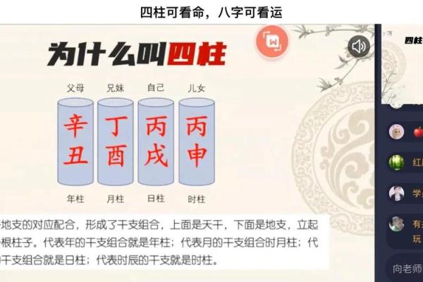 从四柱命理解析风水布局的奥秘 从四柱命理解析风水布局的奥秘
