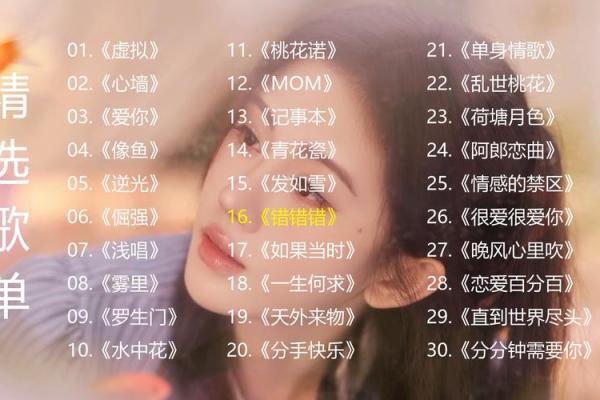 唱歌主播名字灵感,助你在直播平台脱颖而出 唱歌主播名字灵感,助你在直播平台脱颖而出