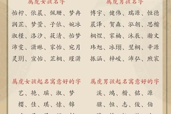 霸气十足又有气质的名字推荐 霸气十足又有气质的名字推荐