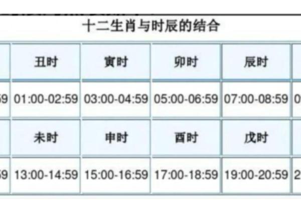 宝宝名字怎么选?生辰八字五行免费取名指南 宝宝名字怎么选?生辰八字五行免费取名指南