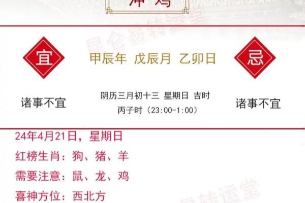 如何应对鸡年每月运程的变化与挑战 如何应对鸡年每月运程的变化与挑战
