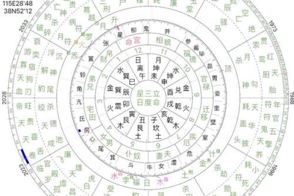 八字拱禄的秘密揭晓,如何用命理提升财富运势? 八字拱禄的秘密揭晓,如何用命理提升财富运势?