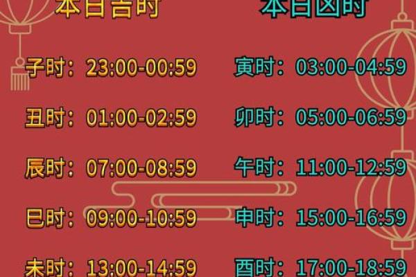2024年万年历:冲猴年,运势大揭秘 2024年万年历:冲猴年,运势大揭秘