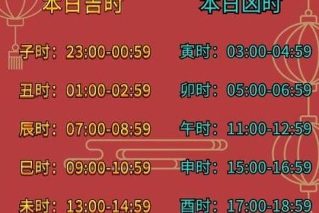 2024年万年历：冲猴年，运势大揭秘