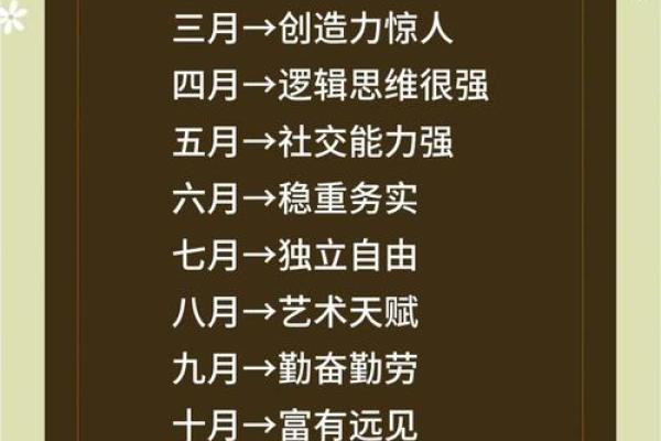 本命年属猴人如何平衡事业与家庭 本命年属猴人如何平衡事业与家庭