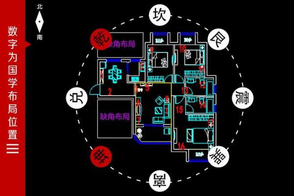 打造旺运家居:风水布局与设计建议 打造旺运家居:风水布局与设计建议