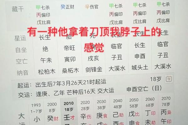 八字五行命理解析:如何通过四柱命盘预测你的未来运势 八字五行命理解析:如何通过四柱命盘预测你的未来运势