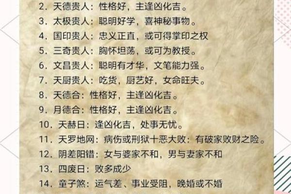从生辰八字看本命元神,揭开命运的神秘面纱 从生辰八字看本命元神,揭开命运的神秘面纱