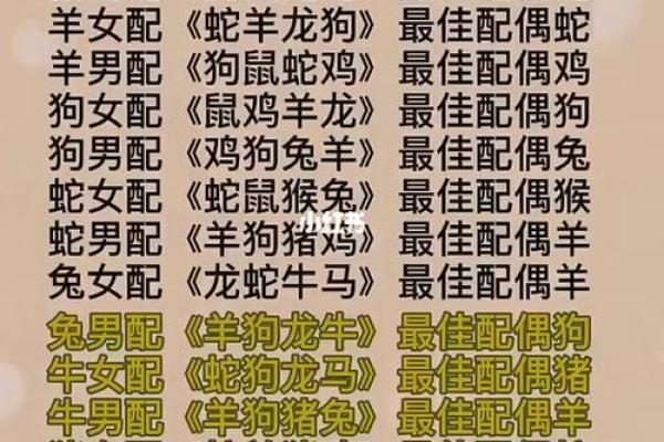 生肖配对:属羊男和属牛女的缘分如何 生肖配对:属羊男和属牛女的缘分如何