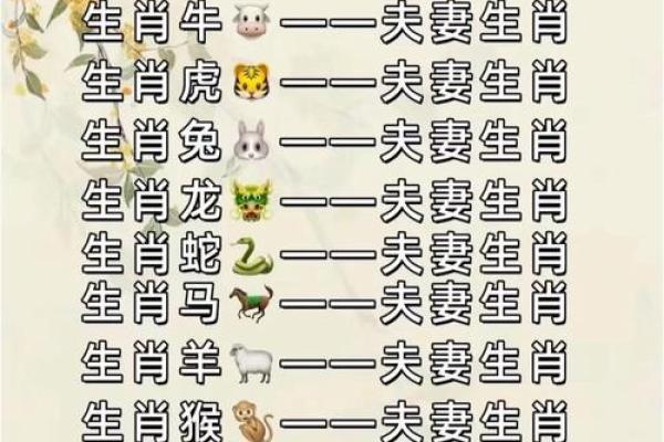 属猴男与属马女的配对分析 是否天作之合 属猴男与属马女的配对分析 是否天作之合