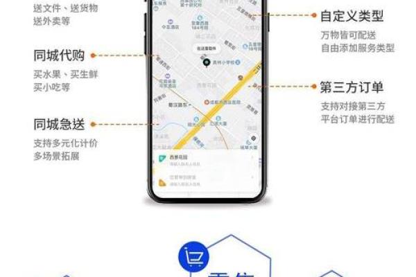 创意跑腿公司名字灵感分享,助你快速脱颖而出 创意跑腿公司名字灵感分享,助你快速脱颖而出