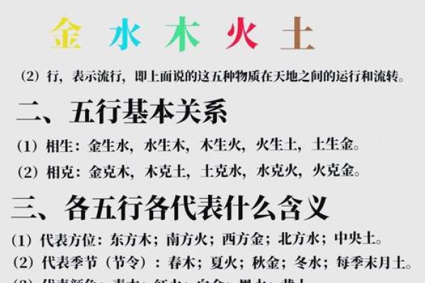 霹雳之力与五行相生相克的深层解析 霹雳之力与五行相生相克的深层解析
