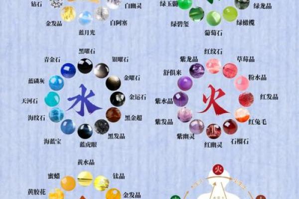 辈分与五行的关系揭秘,了解你的命理密码 辈分与五行的关系揭秘,了解你的命理密码