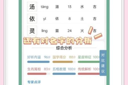 宝宝起名新方式：免费在线工具助力选择完美名字