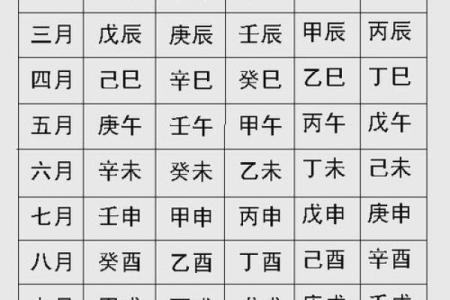 从生辰八字看本命元神，揭开命运的神秘面纱