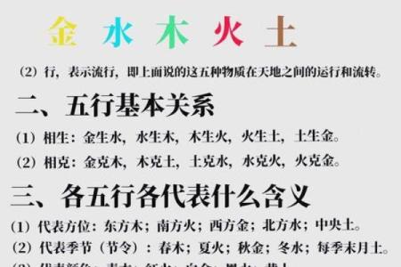 霹雳之力与五行相生相克的深层解析