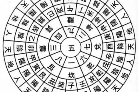 辈分与五行的关系揭秘，了解你的命理密码
