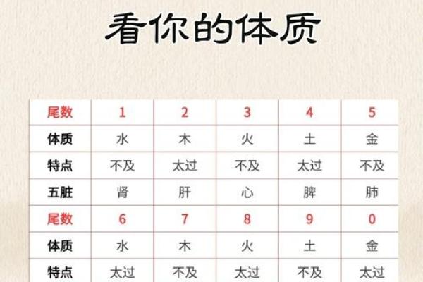 从陈昊轩五行看个人运势变化,找到你的最佳发展方向 从陈昊轩五行看个人运势变化,找到你的最佳发展方向
