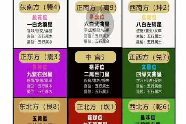 从陈昊轩五行看个人运势变化,找到你的最佳发展方向 从陈昊轩五行看个人运势变化,找到你的最佳发展方向